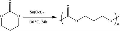 Efficacy Evaluation of Ciprofloxacin-Loaded Poly (Trimethylene Carbonate) Implants in the Treatment of Chronic Osteomyelitis